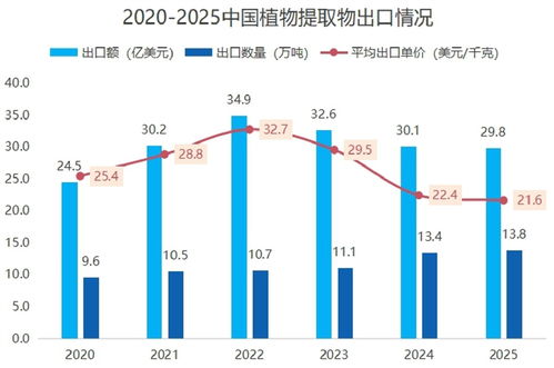 中國中醫藥網的互聯網信息服務 傳承與創新的智慧橋梁